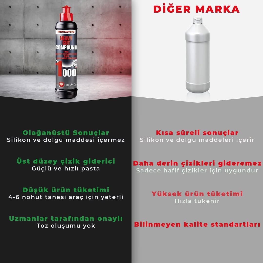 MENZERNA 1000 Çizik Giderici Kalın Pasta - 250 ml - Image 5