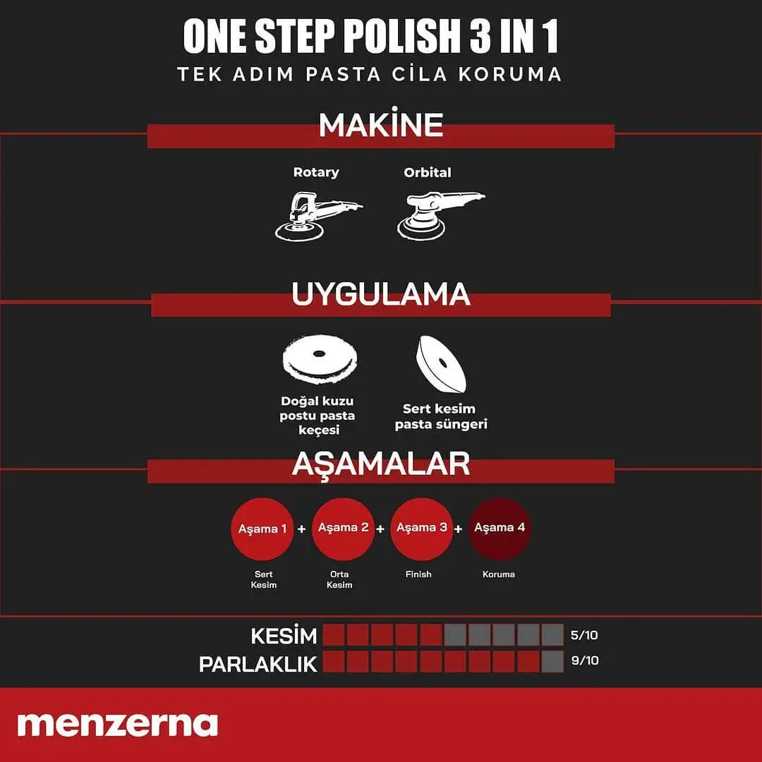 MENZERNA One-Step Polish 3in1 Tek Adım Pasta Cila Koruma - 1 lt - Image 3
