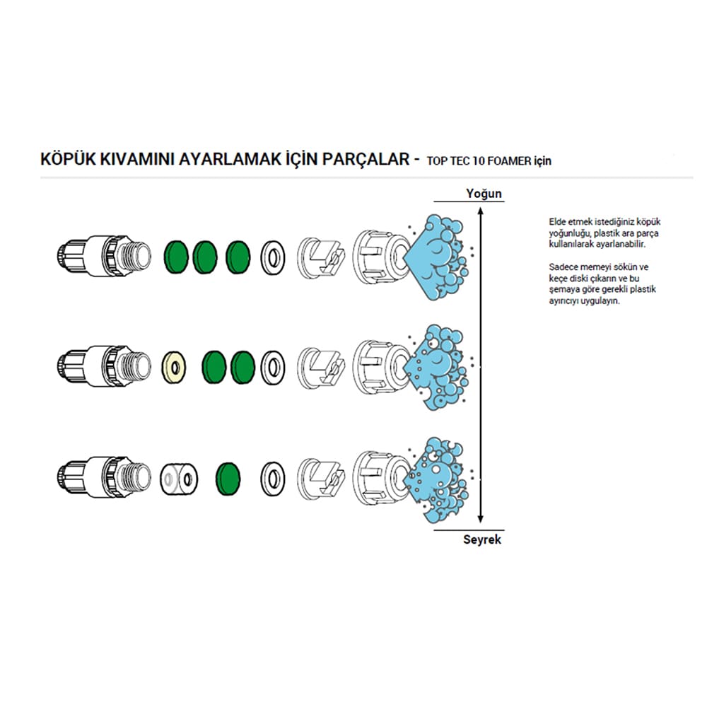 EPOCA TOP TEC 10 Köpük Yapıcı Alkali ve Alkol Dayanımlı Basınçlı Pompa 10 Litre - Görsel 3