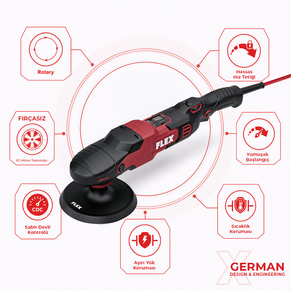 FLEX PE 2-14 EC Rotary Polisaj Makinesi 1400W (2. Nesil) | Fırçasız Kömürsüz Motor Yüksek Tork
